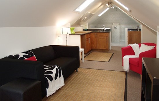 What's the cheapest rental available in Oakland?