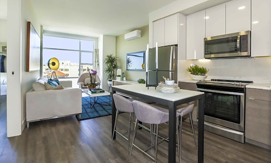 Apartments for rent in Berkeley: What will $3,200 get you?