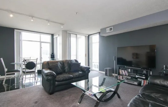 Apartments for rent in Cleveland: What will $1,600 get you?