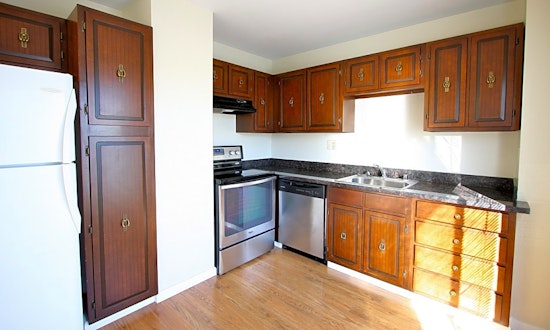 Apartments for rent in San Francisco: What will $3,000 get you?
