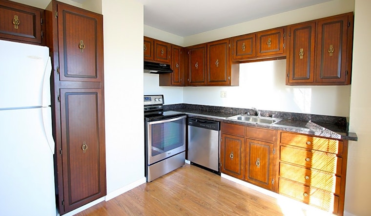 Apartments for rent in San Francisco: What will $3,000 get you?