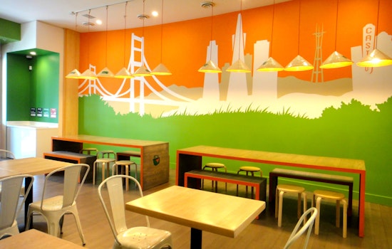 Urban Picnic Now Open In The Castro
