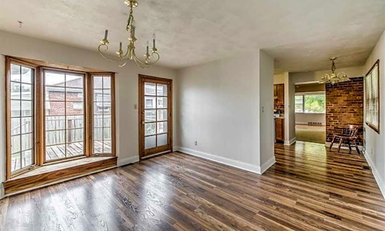 Apartments for rent in St. Louis: What will $1,600 get you?
