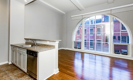 Apartments for rent in Philadelphia: What will $1,900 get you?