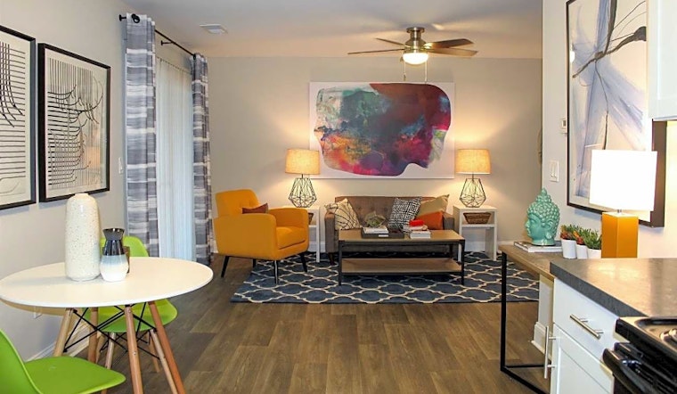 Apartments for rent in Indianapolis: What will $700 get you?