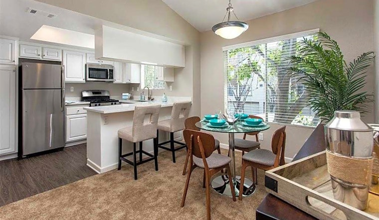 Apartments for rent in Anaheim: What will $2,600 get you?