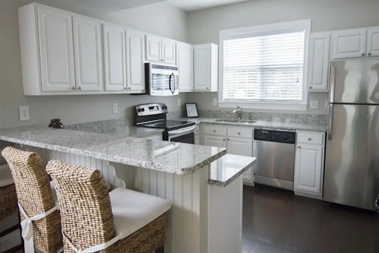 Apartments for rent in Durham: What will $1,000 get you?