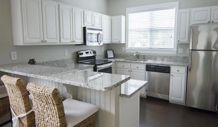 Apartments for rent in Durham: What will $1,000 get you?