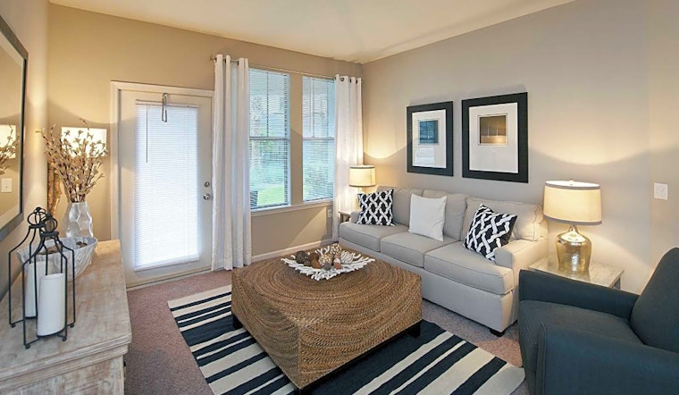 Apartments for rent in Charlotte: What will $1,400 get you?