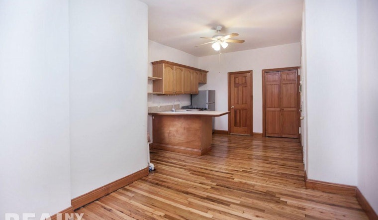 What does $2,400 rent you in New York City, today?