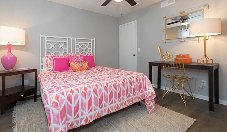 Renting in Orlando: What's the cheapest apartment available right now?