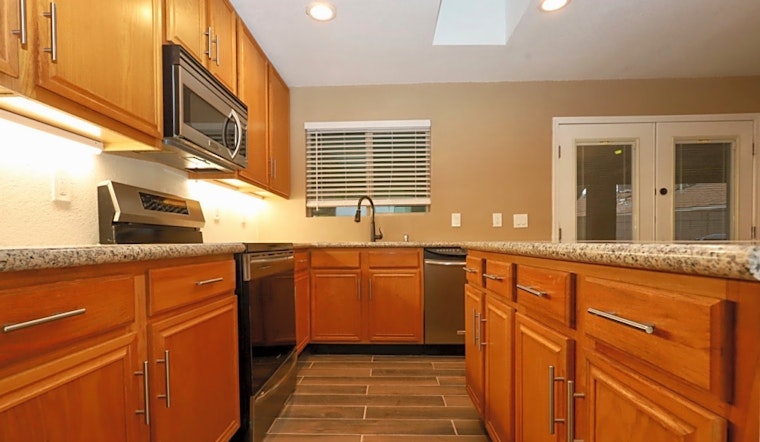 Renting in Mesa: What's the cheapest apartment available right now?