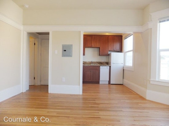 What's the cheapest rental available in Lower Pac Heights, right now?