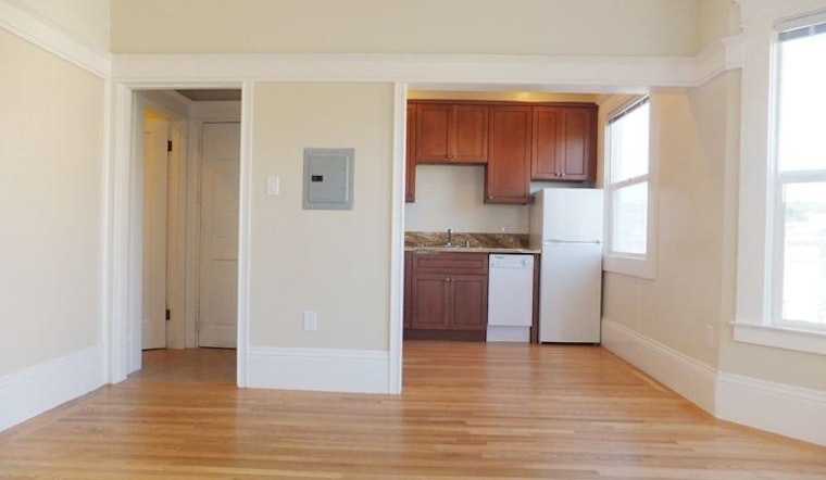 What's the cheapest rental available in Lower Pac Heights, right now?