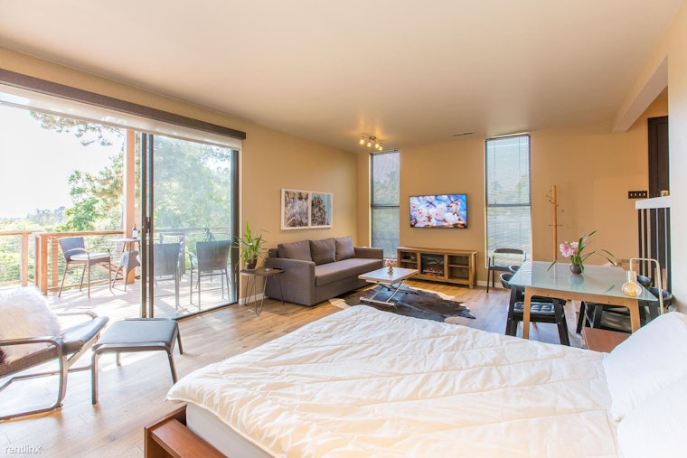What can you rent for $2,500 in Oakland, right now?