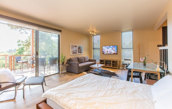 What can you rent for $2,500 in Oakland, right now?