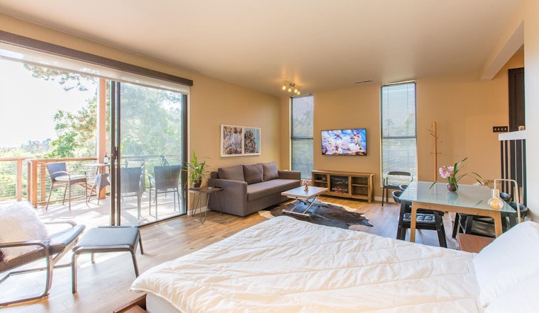 What can you rent for $2,500 in Oakland, right now?