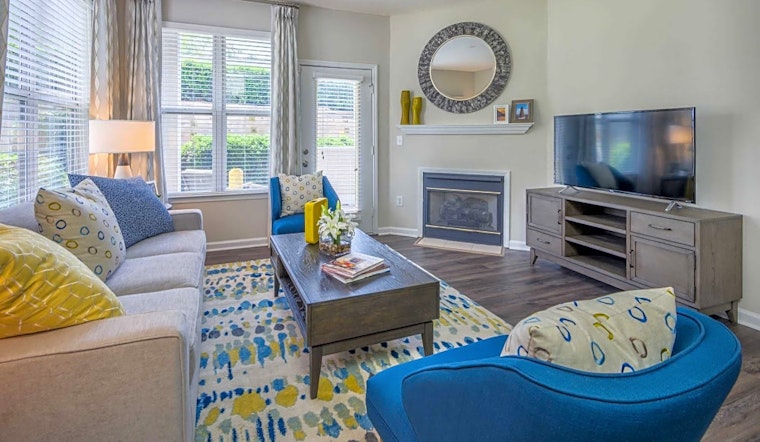 Apartments for rent in Durham: What will $1,300 get you?