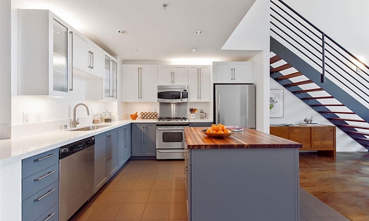 Apartments for rent in Oakland: What will $3,600 get you?