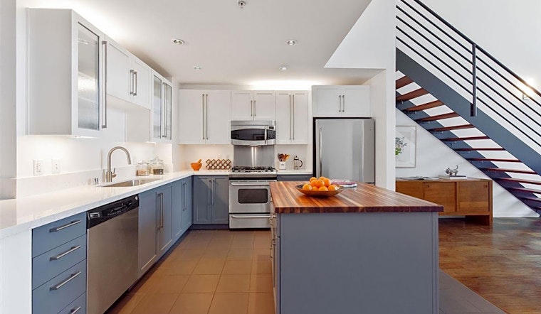 Apartments for rent in Oakland: What will $3,600 get you?