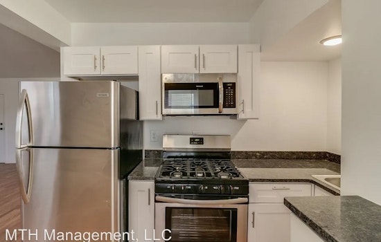 Apartments for rent in Detroit: What will $750 get you?