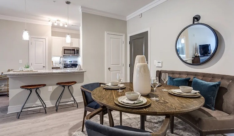 Apartments for rent in Durham: What will $1,600 get you?