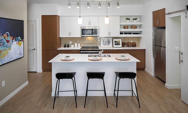 Apartments for rent in Henderson: What will $1,500 get you?