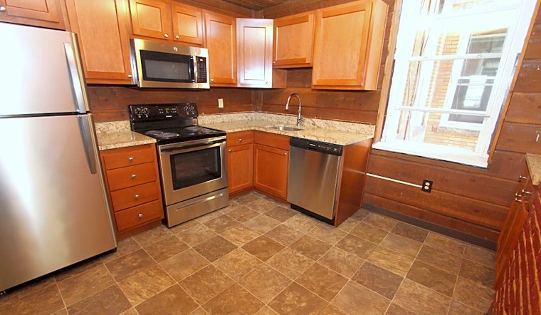 Apartments for rent in Pittsburgh: What will $1,400 get you?