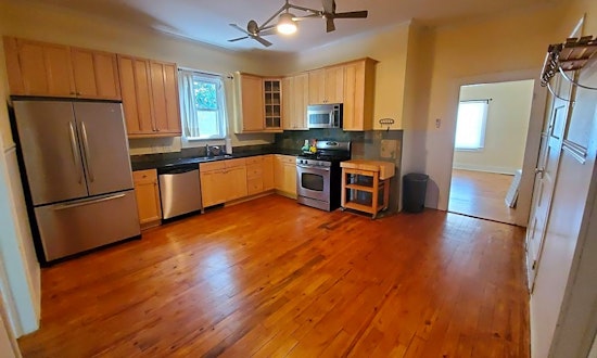 Apartments for rent in Charlotte: What will $1,900 get you?