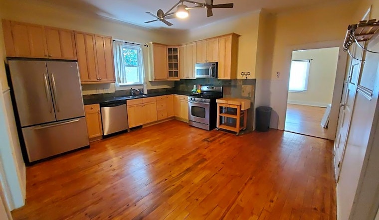 Apartments for rent in Charlotte: What will $1,900 get you?