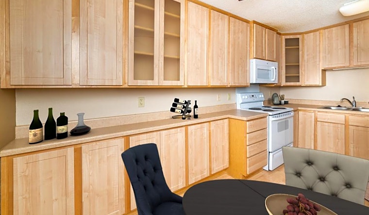 What apartments will $1,300 rent you in Battle Creek, right now?