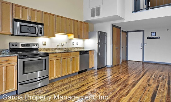What apartments will $1,400 rent you in Central West End, today?