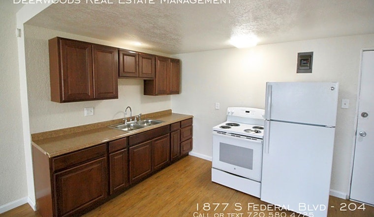 Renting in Denver: What's the cheapest apartment available right now?