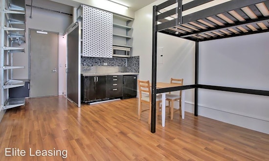 Budget apartments for rent in Civic Center, San Francisco