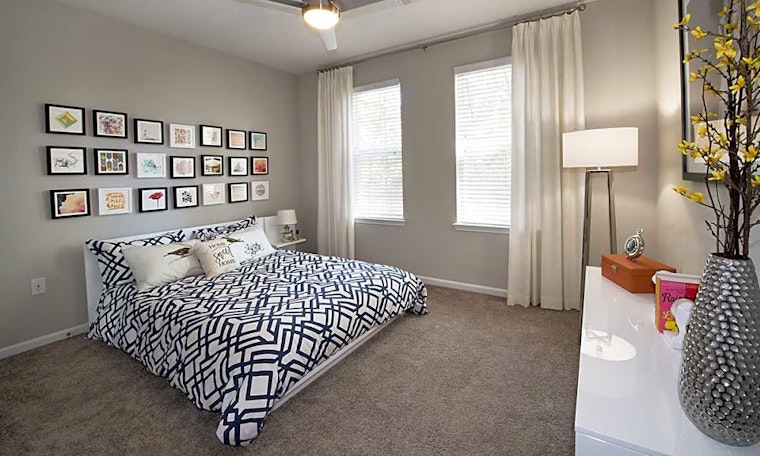 What apartments will $1,500 rent you in Ballantyne West, right now?