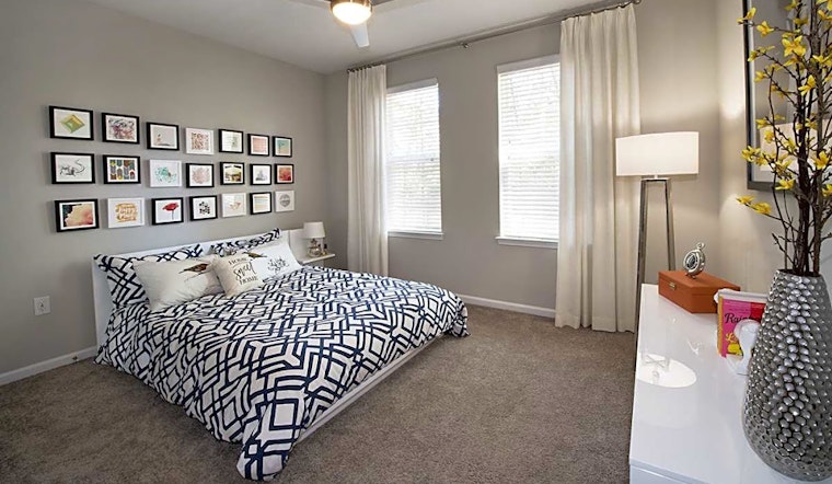 What apartments will $1,500 rent you in Ballantyne West, right now?