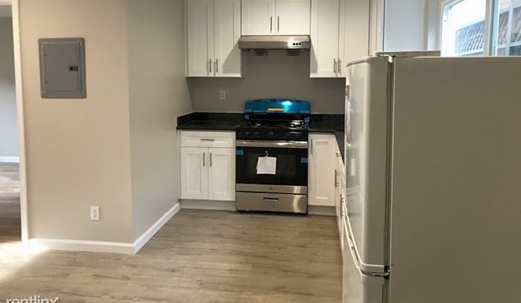 Renting in Berkeley: What's the cheapest apartment available right now?