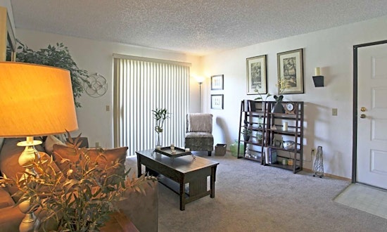Renting in Henderson: What's the cheapest apartment available right now?