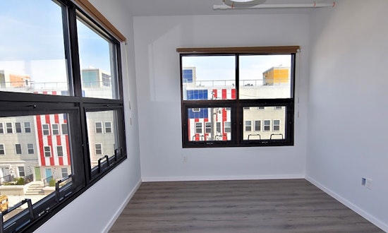 Apartments for rent in Philadelphia: What will $1,500 get you?