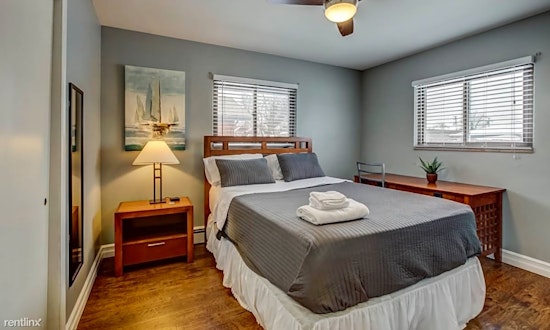 Apartments for rent in Detroit: What will $1,000 get you?