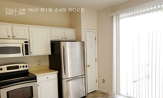 Apartments for rent in Raleigh: What will $1,400 get you?