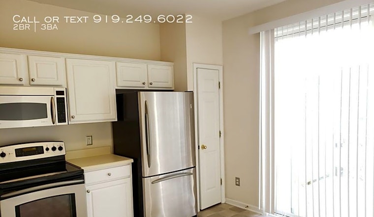 Apartments for rent in Raleigh: What will $1,400 get you?