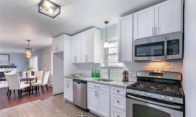 Apartments for rent in St. Louis: What will $1,900 get you?