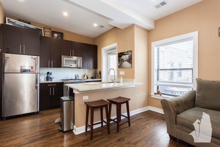 What does $1,600 rent you in Chicago?