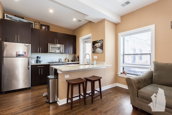 What does $1,600 rent you in Chicago?