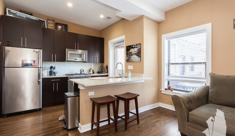 What does $1,600 rent you in Chicago?