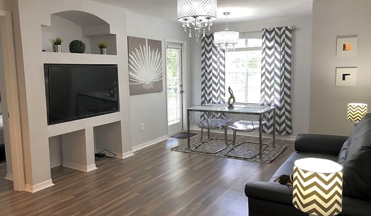 Apartments for rent in Orlando: What will $2,400 get you?