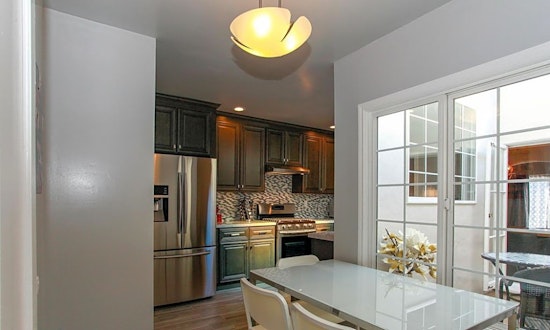 Apartments for rent in San Francisco: What will $5,500 get you?