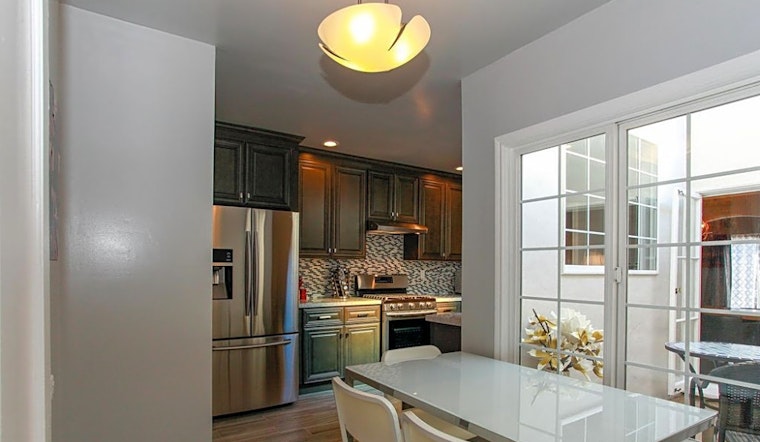 Apartments for rent in San Francisco: What will $5,500 get you?
