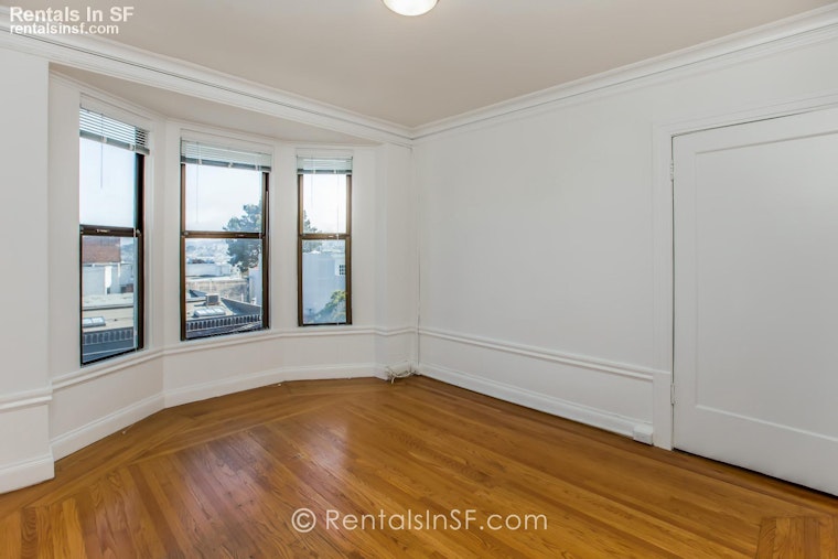 What will $2,400 rent you in San Francisco, right now?